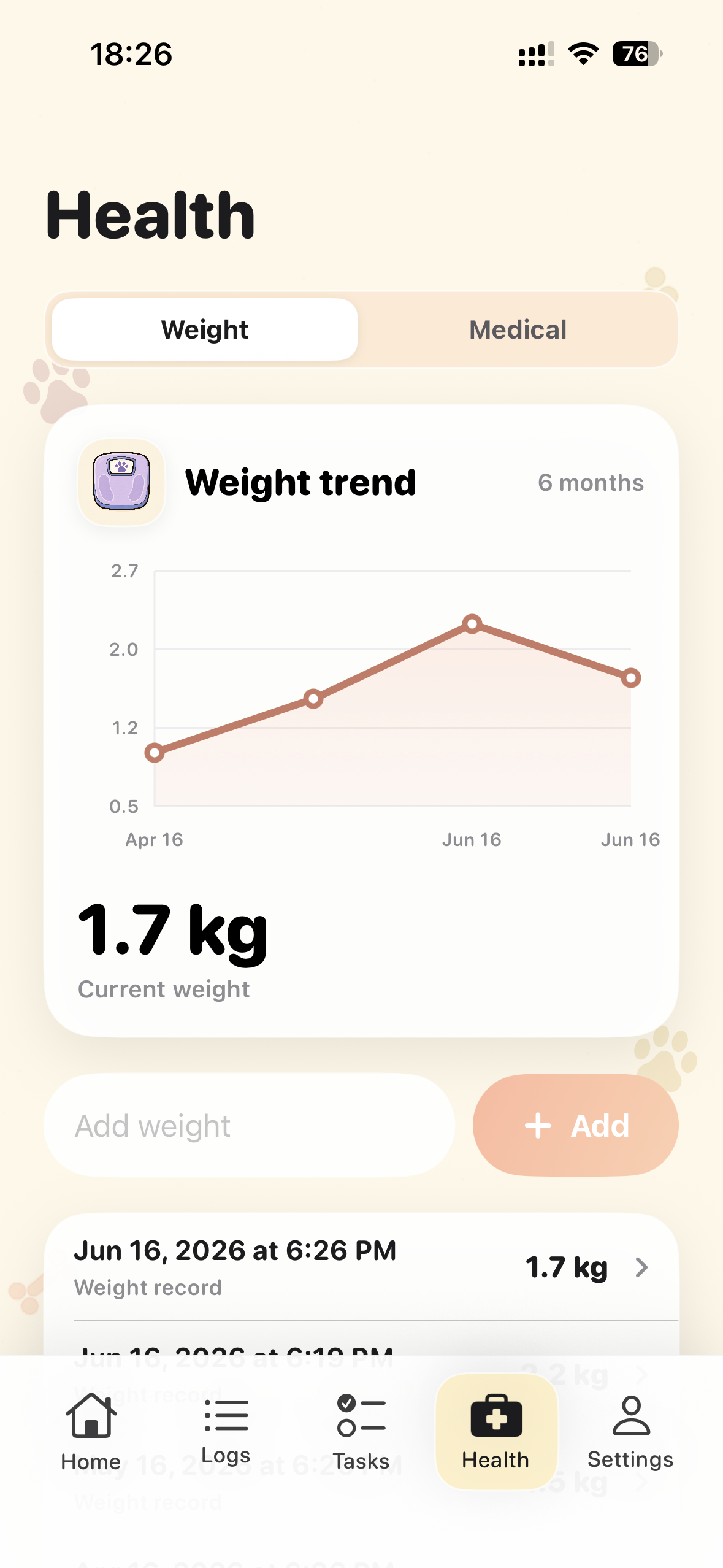 Weight Trend