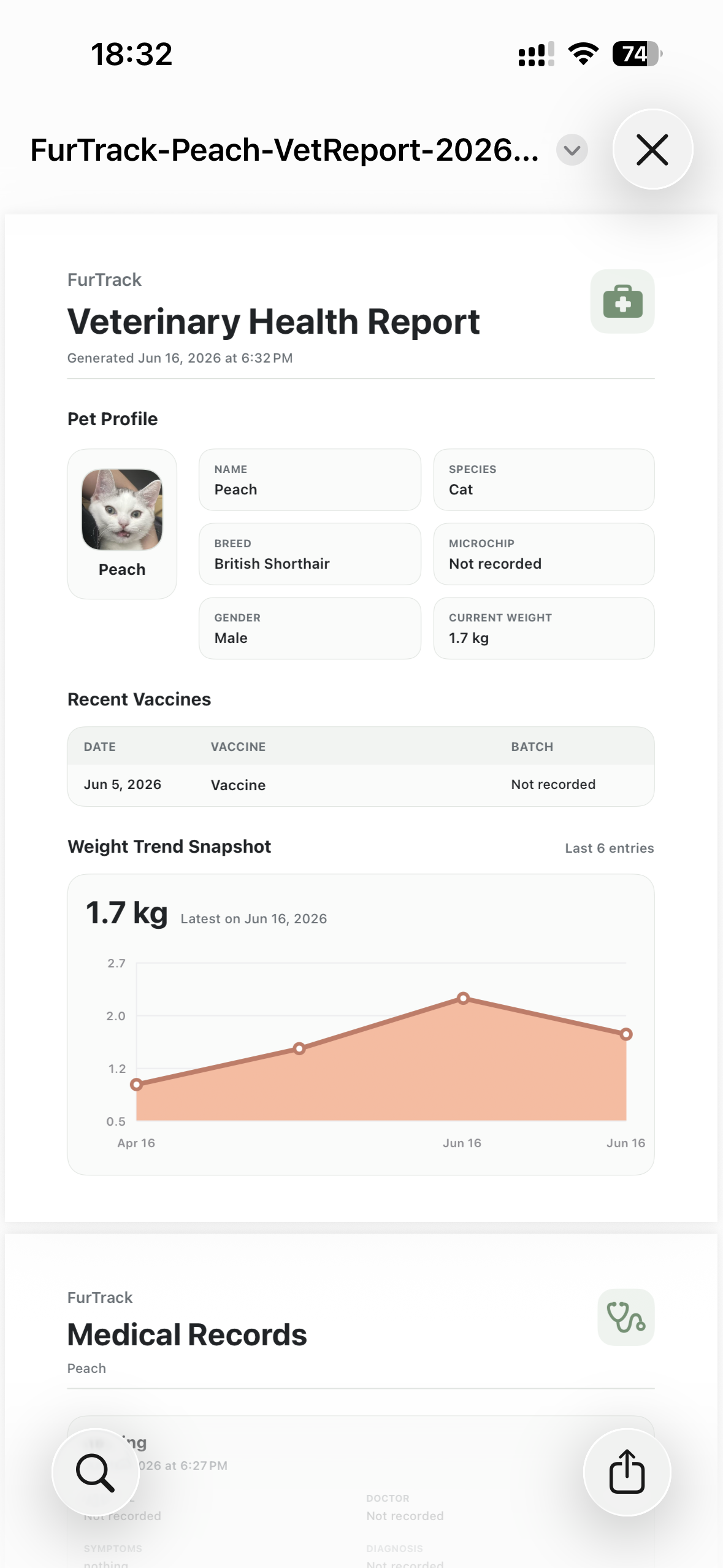 Vet Report